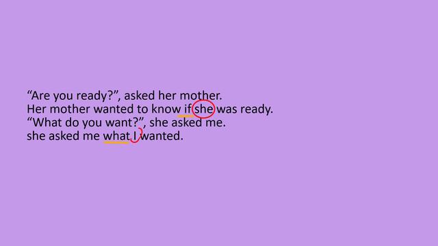 Grammar lesson 31: Direct and indirect speech (Learn English with M.E)