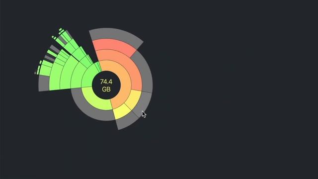 DaisyDisk in Action