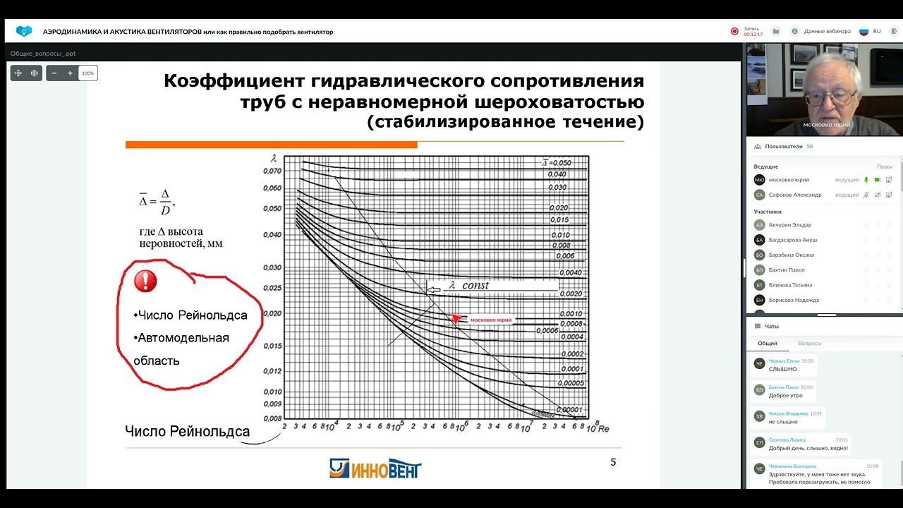 АЭРОДИНАМИКА И АКУСТИКА ВЕНТИЛЯТОРОВ  или как правильно подобрать вентилятор от 17.02.2022