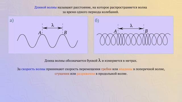 84 - 9кл - Длина и скорость волны