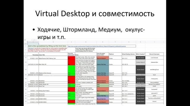 Air Link или Virtual Desktop - что лучше для Oculus Quest 2?