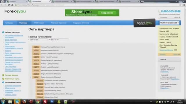 Forex4You Партнерская программа форекс share4you