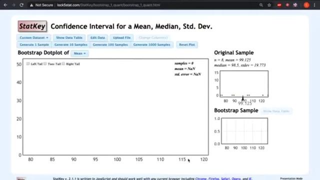 Bootstrap Confidence Intervals Part 2