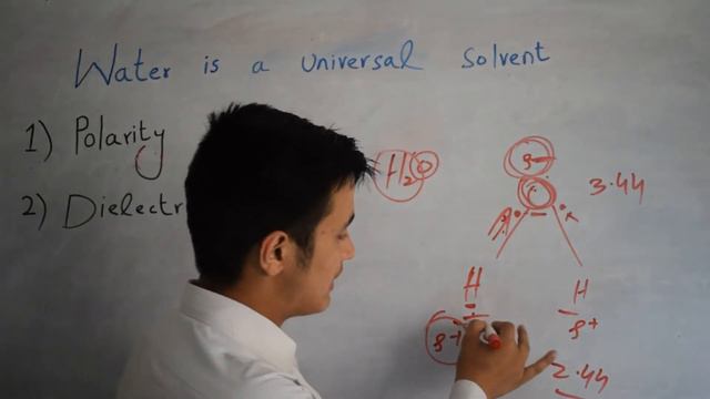 Why Water is Universal Solvent?