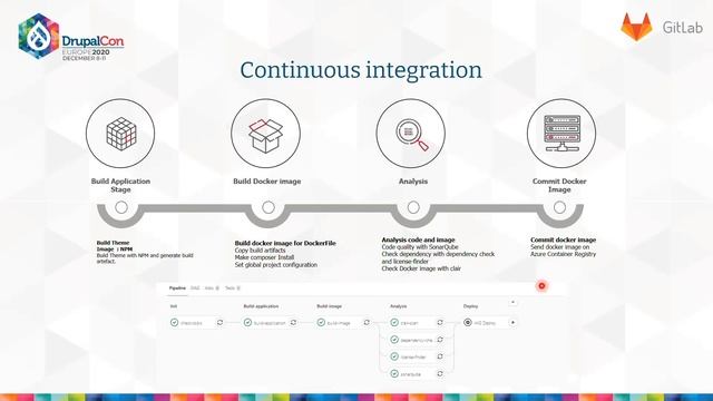 MAKERS & BUILDERS - Industrialised deployments of Drupal 8 for Occitanie's CMS applications / Dr...