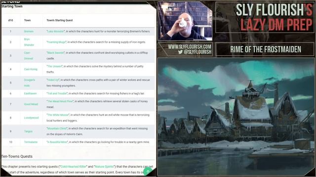 Lazy D&D Prep: Rime of the Frostmaiden Session 1 – Foaming Mugs