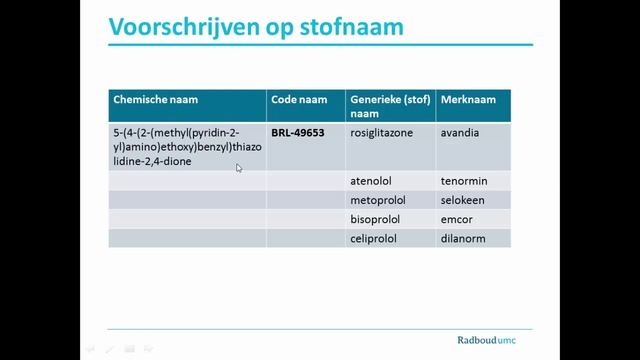 Samenvatting Wet- en regelgeving (Module J)