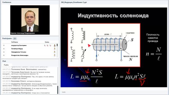 Электромагнитная индукция