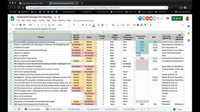 Kubernetes SIG Storage 20200423