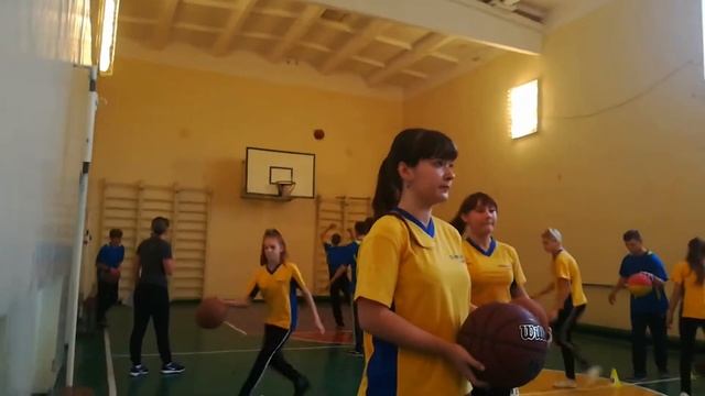 Урок фізичної культури у 8 класі. Тема: Баскетбол