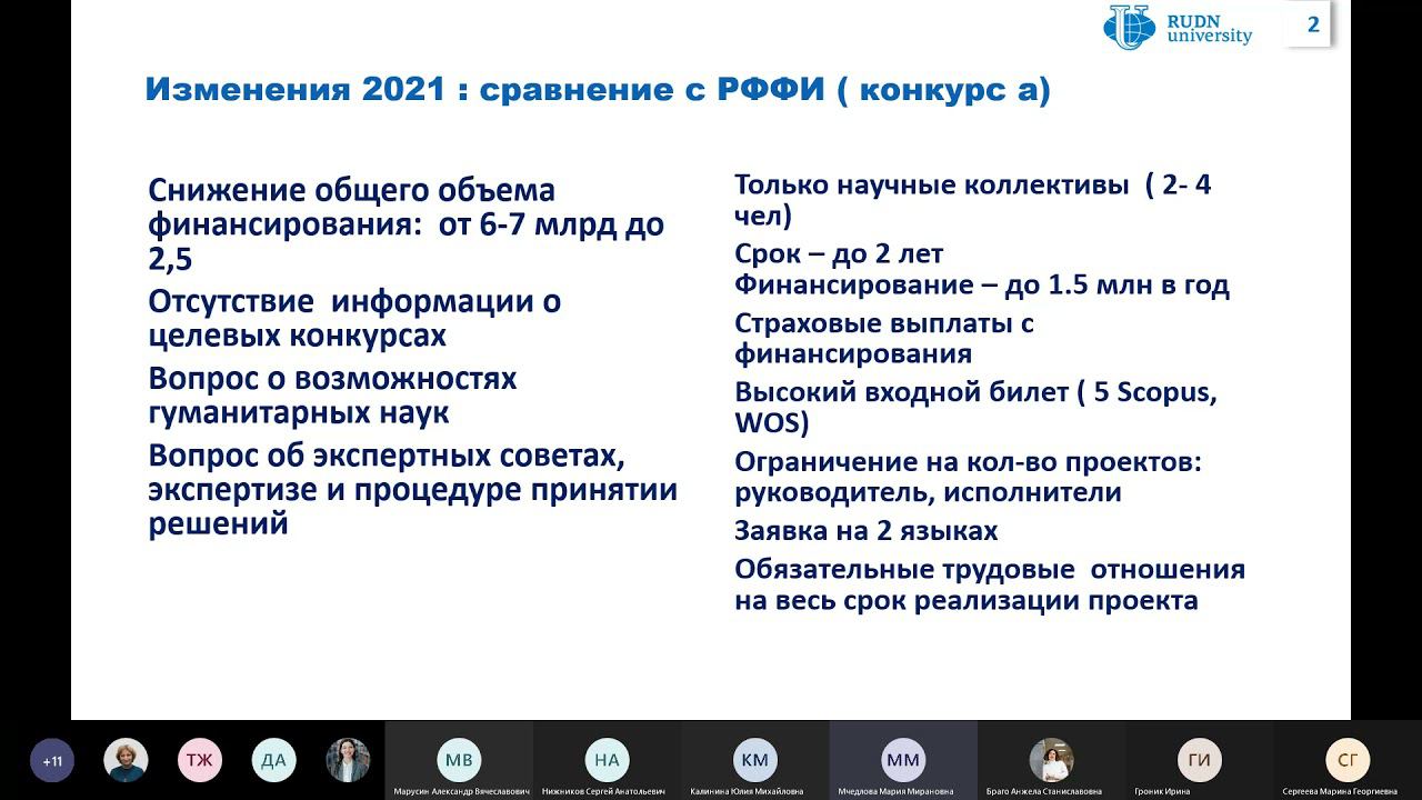 Мастер класс по созданию и заполнению заявок РНФ для социо-гуманитарных направлений