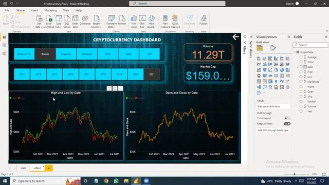 Cryptocurrency  Prices Interactive Dashboard Using Power BI