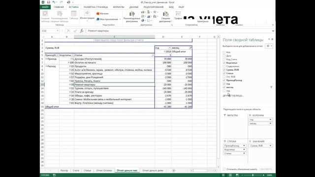 Учет личных финансов в Excel Часть 2