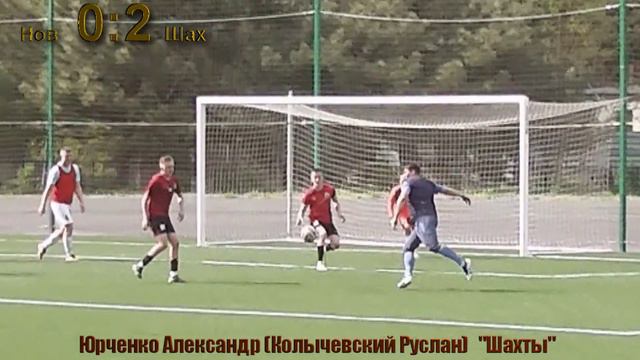 Футбол Новочеркасск 1:3 Шахты. голы. Товарищеский матч 20.04.2024
