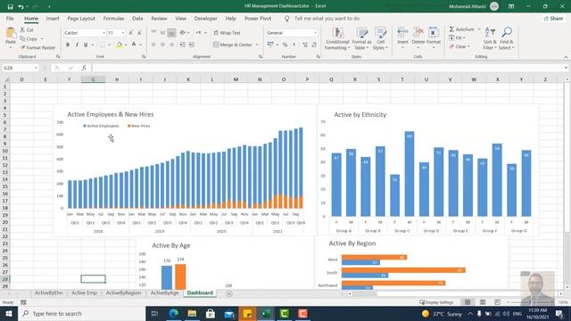 HR Management Interactive Dashboard in Excel | 2021