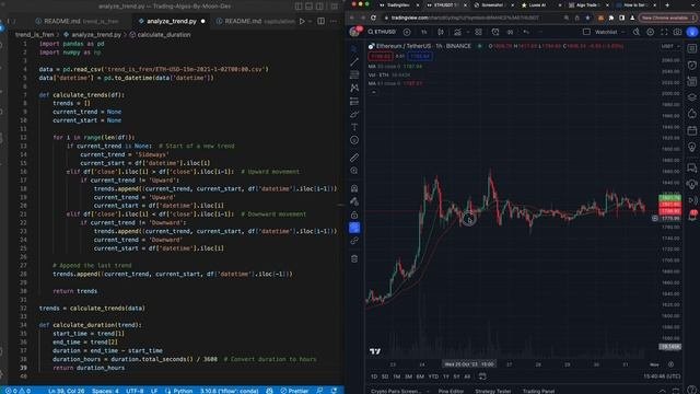 The Trend is Your Friend Trading Bot