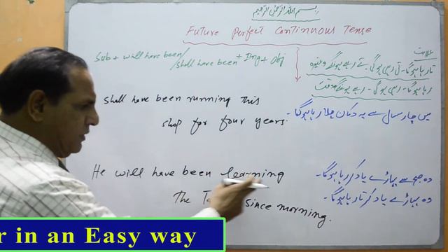 Future Perfect Continuous Tense | zea tutor | English Grammar Lectures in Urdu/Hindi by Sir Zafar