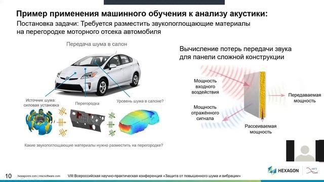 Ускорение акустических расчётов в системе Actran с применением машинного обучения