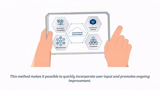 Cloud Native Application | Looking for a faster way of migrating your application to Cloud?