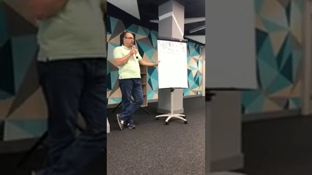 Приветствие инкубатора ВШЭ к стартапам