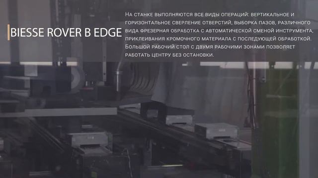 Компания МОДЕР