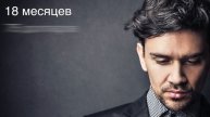 А вы умеете рассчитывать ROI?