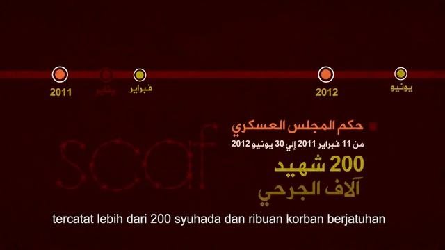 Pray for Egypt: Animated Briefing on Massacres Indonesian Subtitle SaveEgypt R4biah