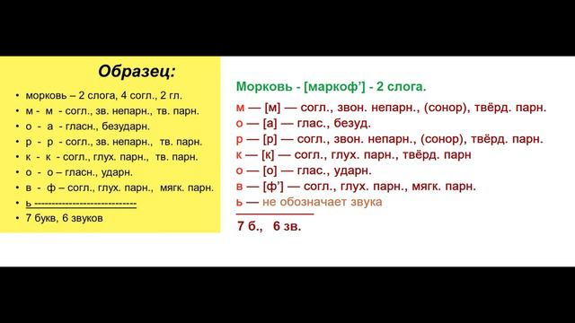 Звуко – буквенный (фонетический) разбор  к   слову Морковь