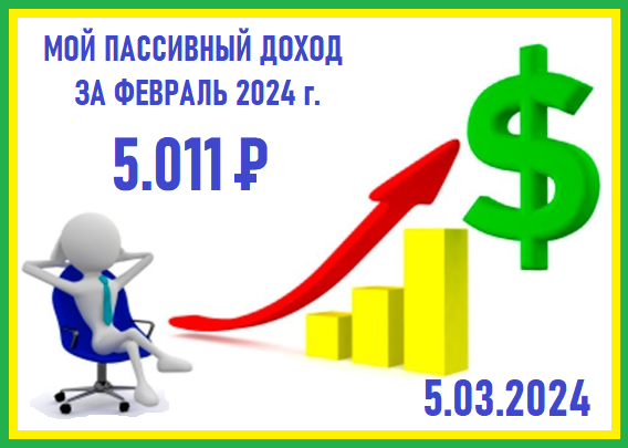 МОЙ ПАССИВНЫЙ ДОХОД ЗА ФЕВРАЛЬ 2024