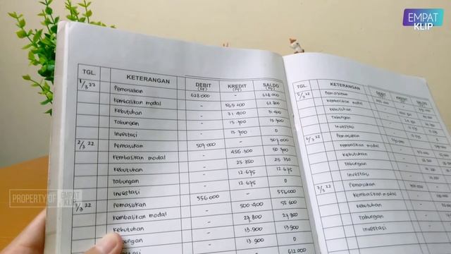 Pembukuan Keuangan Sederhana & CONTOH Lengkapnya