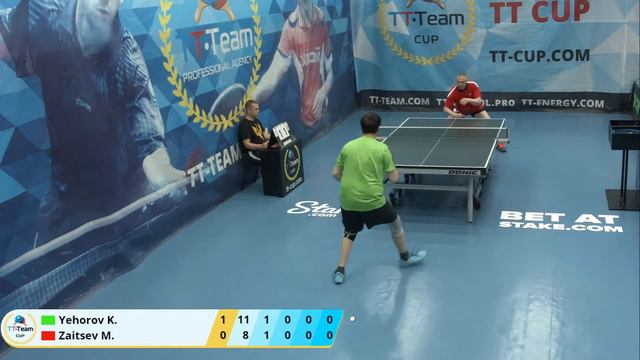 13 июня 2020. Голубой зал. Ночной турнир. TT Cup