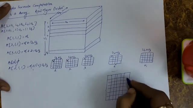 9.6 Address Calculation in 3 Dimensional Array (Row Major Order) - Index Formula Derivation