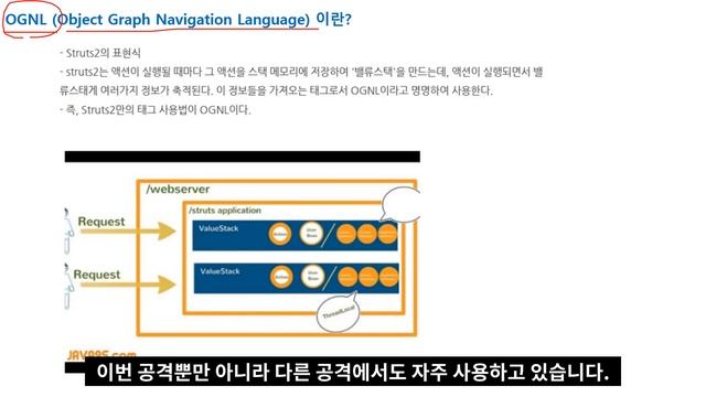 # 1  [긴급][업데이트] Apache Log4j 2 원격코드 실행(RCE) 취약점 [cve-2021-44228]