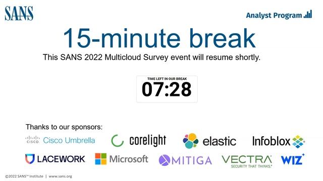 SANS 2022 Multicloud Survey Exploring the World of Multicloud