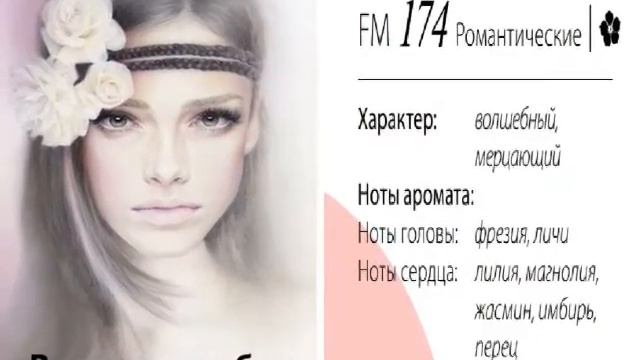 Повседневные ароматы коллекции FM WORLD#myFMfav и #fmworld