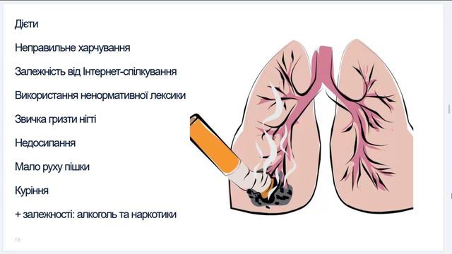 Ці 10 Негативних Звичок Псують Твоє Здоров'я і Життя ТИХО