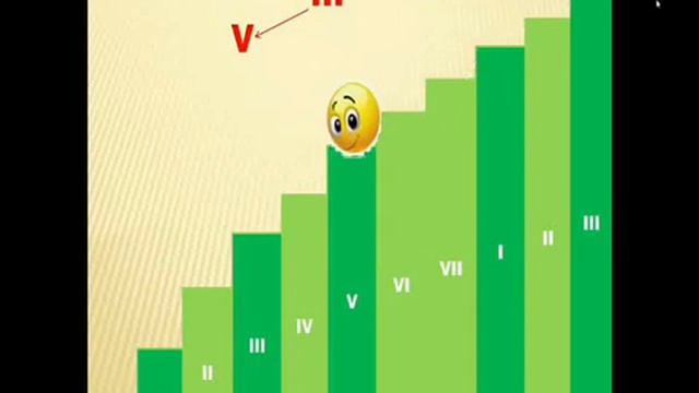 Упражнение 4_ освоение V ступени