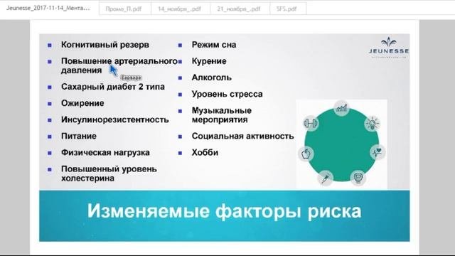КАК ПРЕДОТВРАТИТЬ СТАРЕНИЕ МОЗГА?