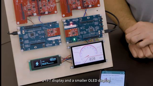 Infineon: Automotive Dual Display Demo Featuring the AIROC™ CYW20829 Bluetooth® LE MCU