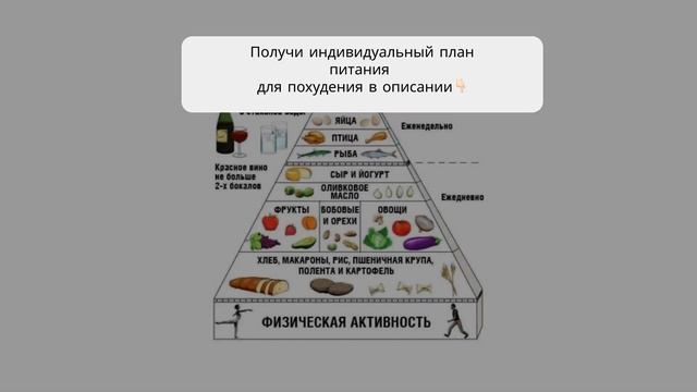 правильное питание меню рецепты