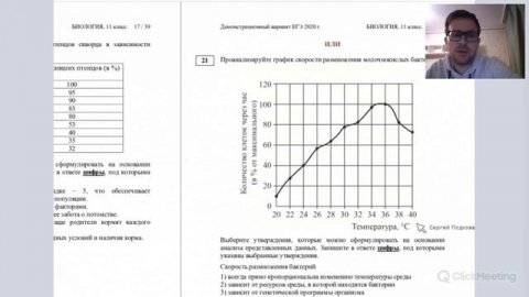 Демоверсия ЕГЭ 2020 БИОЛОГИЯ. Какие изменения?Реально легко?