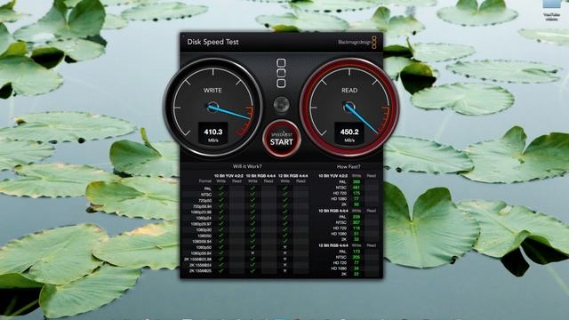 Apple Retina Macbook Pro SSD Speed test