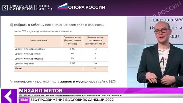 01. Что такое SEO продвижение ?