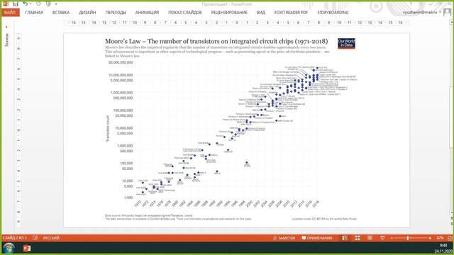 ВМСС 2020 Лекция 5 1 При киберфизические системы