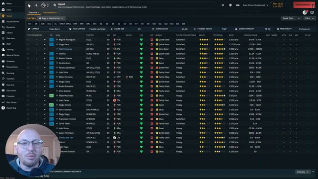 5 FALLEN TEAMS TO MANAGE IN FM24 | FOOTBALL MANAGER 2024 WHO TO MANAGE