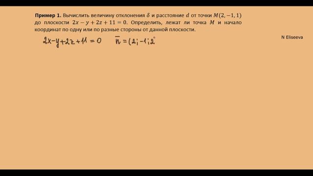 Пространство 6. Отклонение точки от плоскости Расстояние от точки до плоскости (720p)