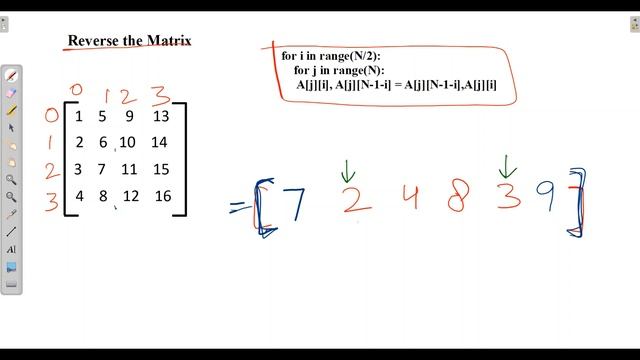 Google Interview Question | Rotate Matrix Clockwise