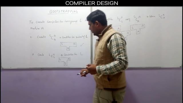 CD7: Bootstrapping in Compiler Design | T Diagram Bootstap Method | Compiler Construction