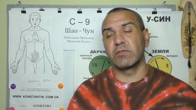 Хронический Остеохондроз.