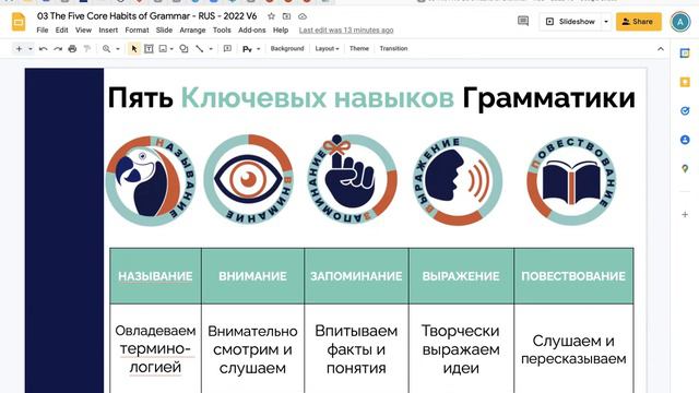 3. Пять ключевых навыков Грамматики АТ Ключи_720p